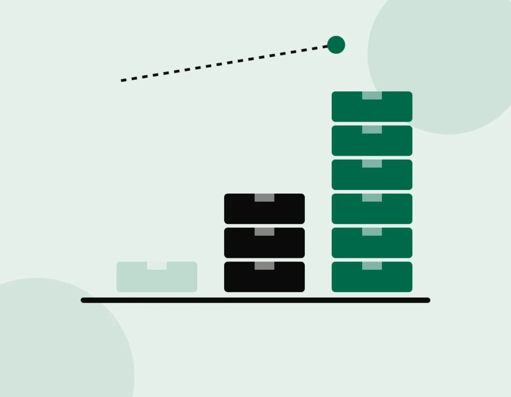 Understanding Minimum Order Quantities in Product Sourcing